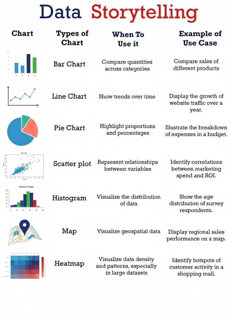 𝐃𝐚𝐭𝐚 𝐒𝐭𝐨𝐫𝐲𝐭𝐞𝐥𝐥𝐢𝐧𝐠 (пара 24 березня)
