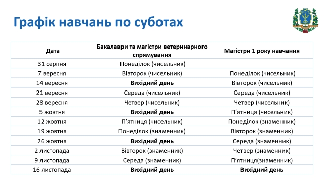 Навчання по суботах