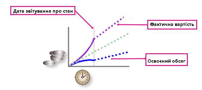 Долучення 48ba1580-618f-4cfc-9f71-c399726e0abc.png