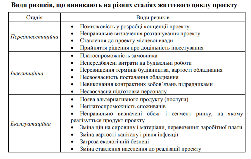 Долучення Записати.PNG