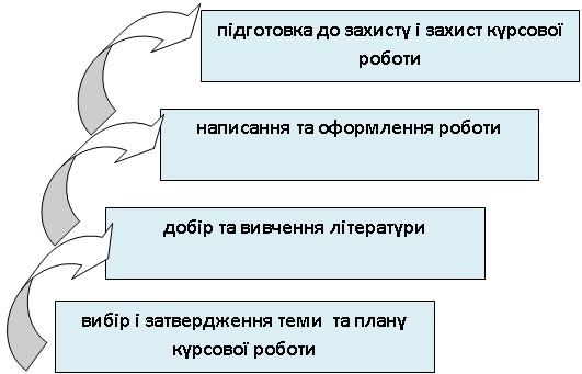 кр