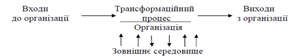 3.4 3.4