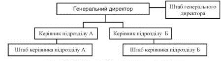 1.2 1.2