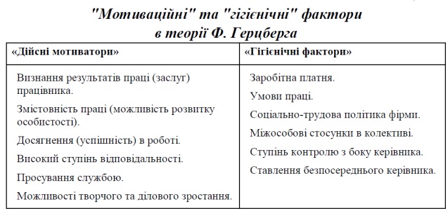 т8.1