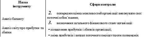 табл_9.2