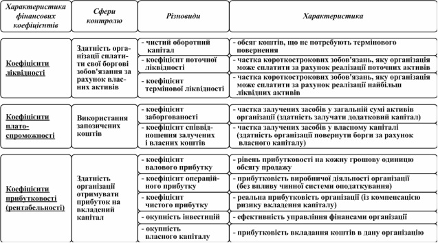 табл9.3