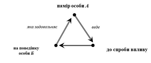 11.1