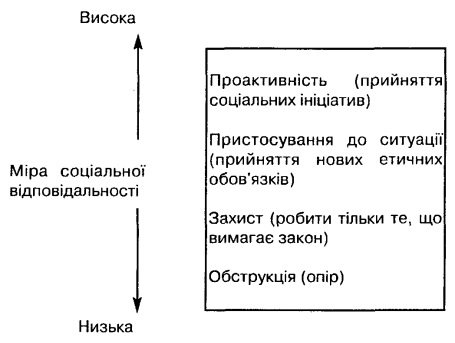 17.1