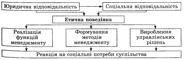 17.2