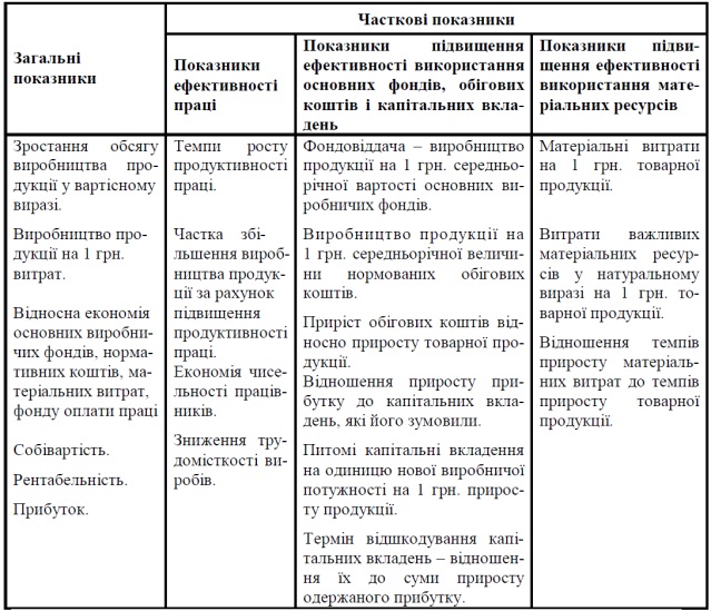 т18.1