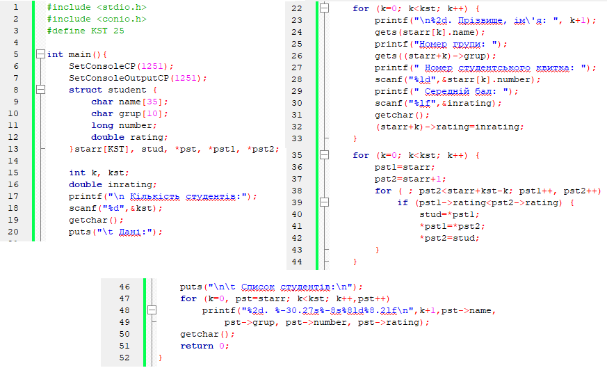 Лістинг коду